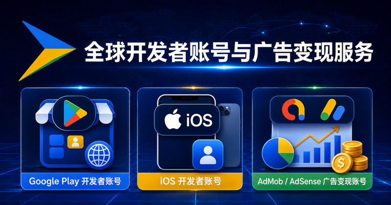 AndroidGlobal