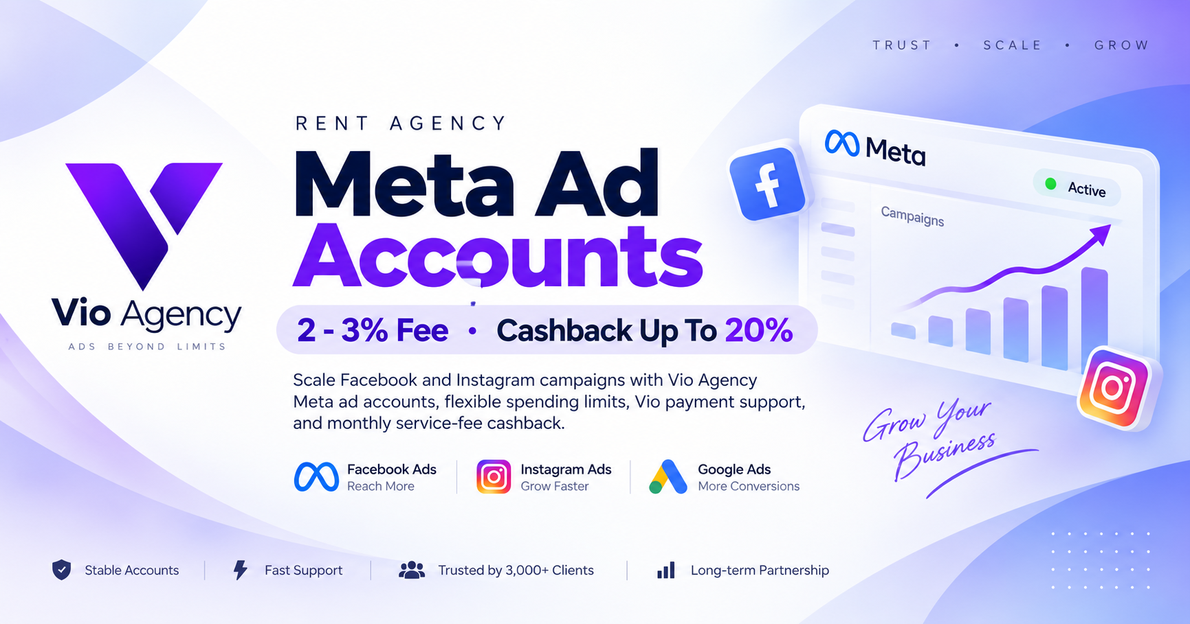 vioagency